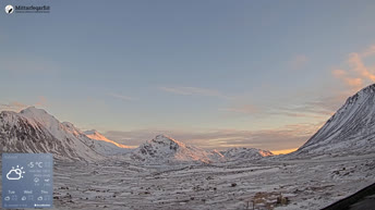 Kulusuk - Greenland